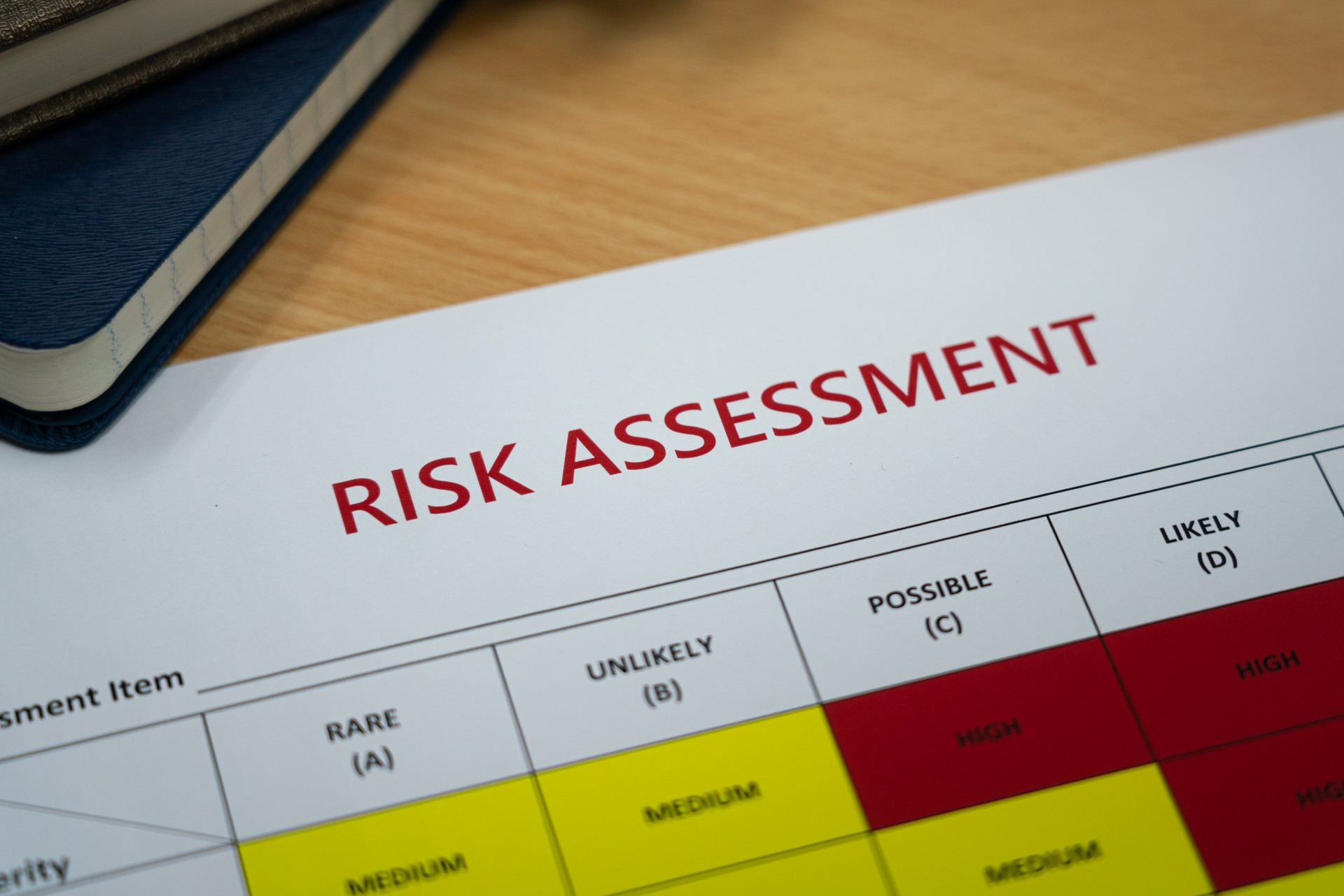 Risk assessment matrix table paperwork with severity level color for Low, Medium and High. Industrial and business planning object. Close-up and selective partial focus at the heading text.